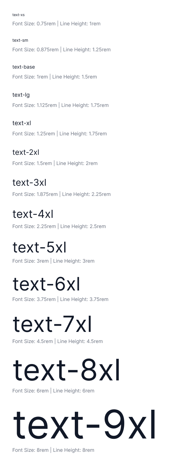 Elanco Design System type ramp